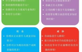 网络创业如何制定营销策略？有哪些关键因素？