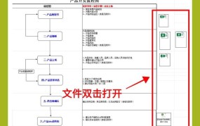 亚马逊跨境电商平台详解：优势与操作步骤是什么？