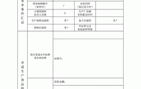 寻求代加工项目来料加工的请示怎么写