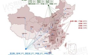 22年跨境电商还能不能做？有哪些新趋势？