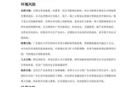 创业项目策划书对于商业媒体、风险投资者