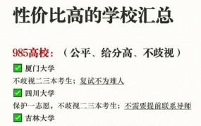 电子商务考研方向有哪些，对应的大学是哪些？