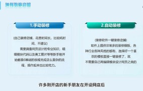 开网店需要准备哪些基本步骤和资料？开网店必备清单及注意事项