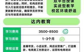 如何学做电商？专业培训课程推荐