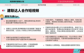 电商培训视频教程推荐，学以致用