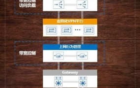 远程办公适合创业公司吗？效率如何保证？