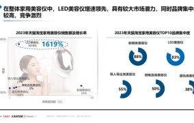 淘宝top商家怎样成为？需要满足哪些条件？