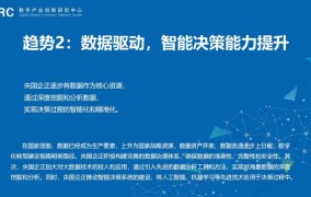 2024年创业新篇章：如何在数字化转型中脱颖而出？