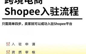 哪些跨境电商平台可以免费入驻？如何选择？