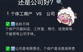 创业是为了向社会提供什么？创业者应承担哪些责任？