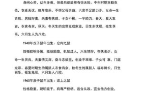 属鼠适不适合创业？今年工作财运怎么样呢