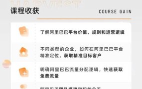 学习电商需要具备哪些条件？怎样提升自身能力？