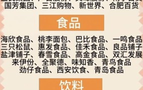 浙江十大电商企业盘点：哪些企业值得关注？