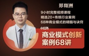 35岁创业新方向，成功转型指南