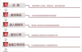 怎么在淘宝网上购物更快捷？有哪些实用技巧？