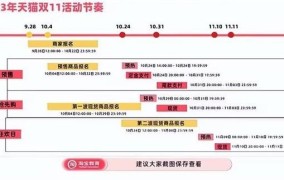 淘宝2024双十一活动何时开始？有哪些亮点和玩法？