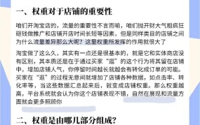 开网店成本解析：要投入多少启动资金？