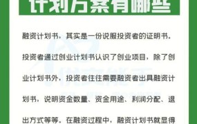 创业项目投资项目，如何合理分配资金？