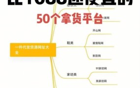 1688批发官网下载安装，最新版功能解析