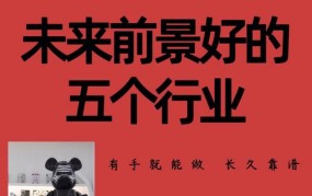 45岁想创业，干什么好？如何找到合适的项目？