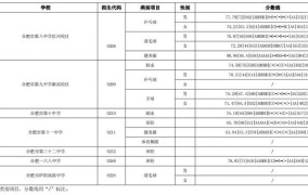 韵达快递2024年停运时间公布？提前知晓安排