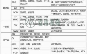 儿童娱乐项目在2024年怎么规划？家长最关心什么？