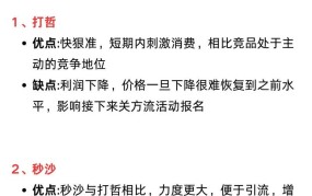 淘宝电商怎么做才能成功？运营策略分享