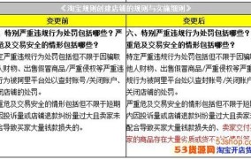 淘宝怎么交易更安全？有哪些安全交易指南？