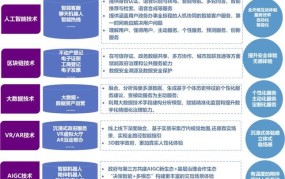 人工智能助手项目在2024年会普及吗？如何提升用户体验？