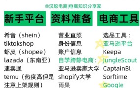 做电商需要掌握哪三种技能？如何提升这些技能？