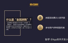 个人社交电商怎么做？实战经验分享