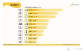 2024年天猫双十一成交额创纪录，具体数字是多少？