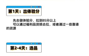 新手开网店如何起步？初期必备步骤解析