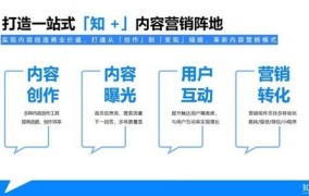 投流广告如何设置广告目标？提高投放效率？