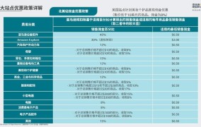 Amazon亚马逊中国官网，权威购物指南