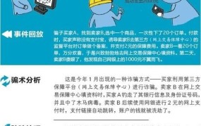 如何识别假货网？分享一些防骗技巧。