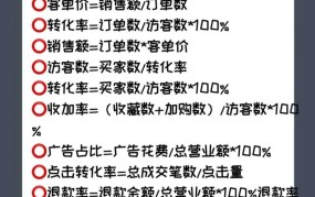 网络销售新手入门必备技能有哪些？如何学习？