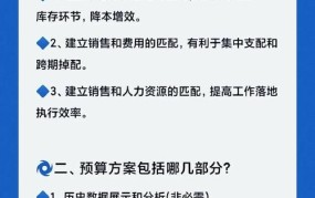 新手做电商需要投资多少钱？成本预算解析