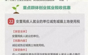 残疾人创业有什么优惠政策？如何申请相关扶持？