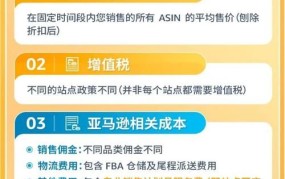 电商是怎么做的？入门到精通全解析