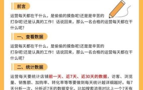 电商代运营销售真的容易做吗？运营技巧大揭秘