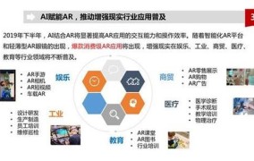 2025年，创业项目如何借助虚拟现实和增强现实技术进行旅游和娱乐的创新？