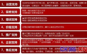 创业加盟什么行业好一点？选择加盟品牌应注意什么？