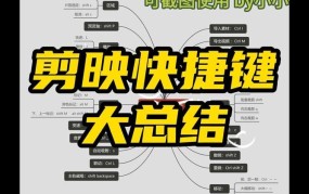 剪辑视频如何提高效率？有哪些快捷键技巧？