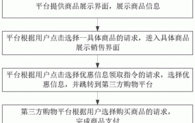 yitao平台是怎样的？如何在这个平台上购物？