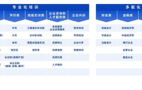 商机创业网2022创业加工项目有哪些