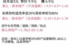 拼多多网店真的能挣钱吗？盈利分析报告