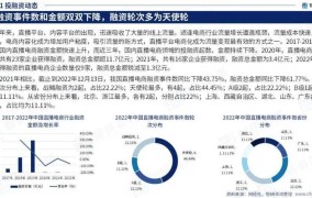 中国直播电商将如何发展？未来趋势解读