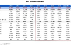 今年双十一，淘宝的成交额达到了多少？