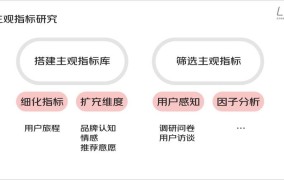 京东商城用户体验如何？有哪些优势和不足？